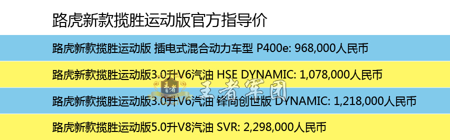 2018款路虎揽胜运动版新款报价