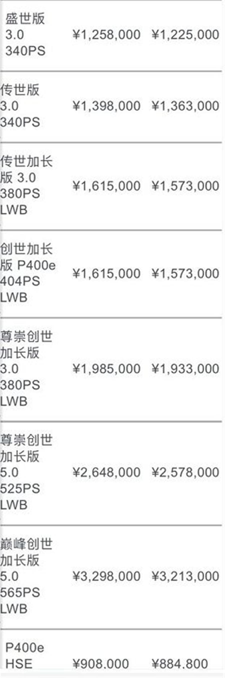 捷豹路虎全系车型降价，最高降幅8.5万