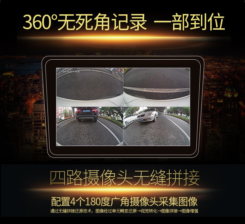 360全景影像