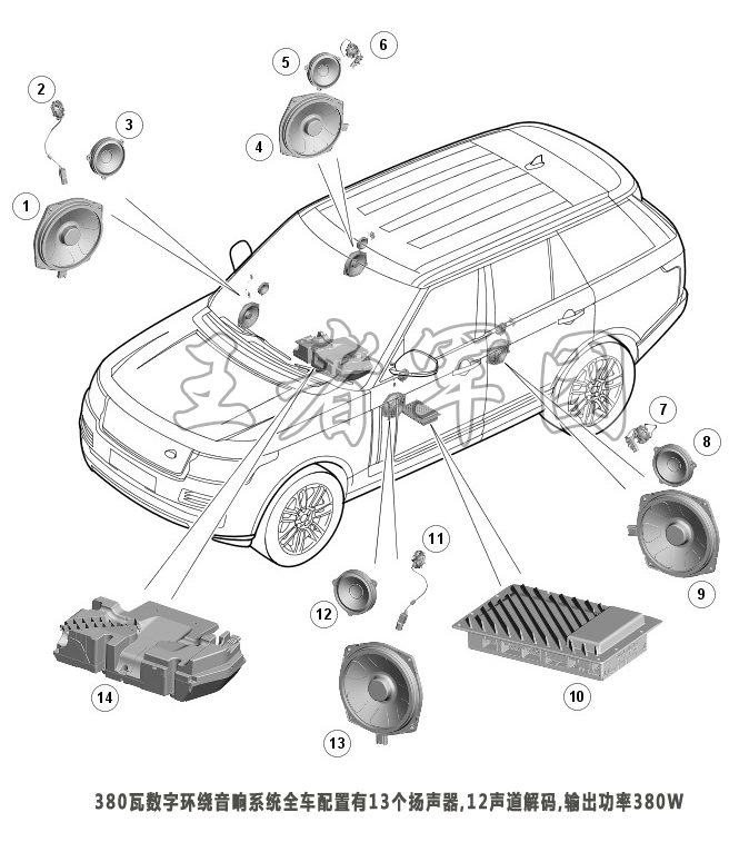 英国之宝音响380W扬声器分布图