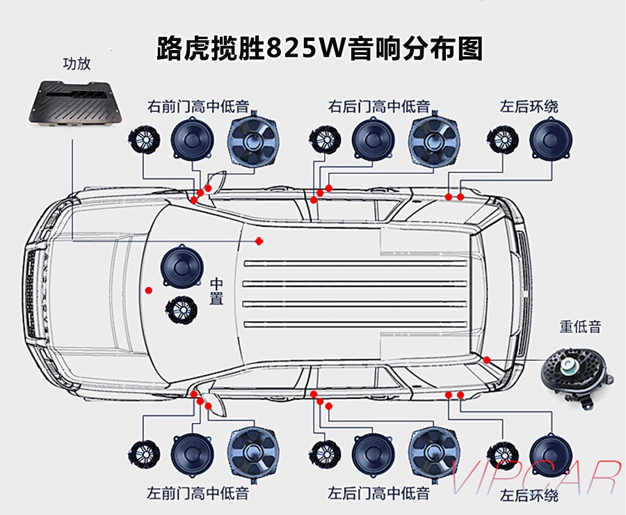 路虎揽胜高级音响改装