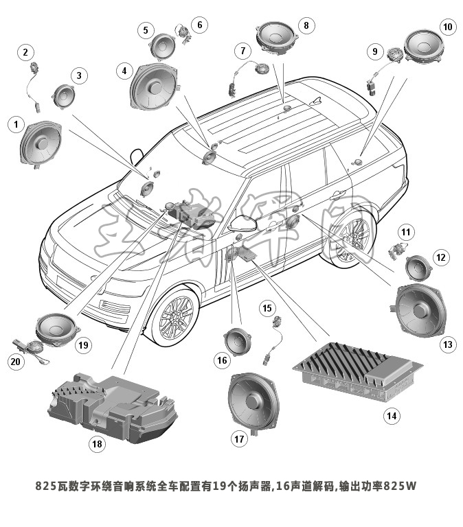 英国之宝音响825W扬声器分布图