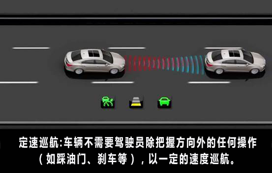 路虎揽胜Acc定速巡航