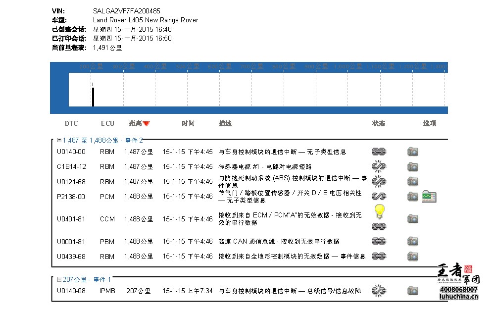 路虎揽胜维修案例