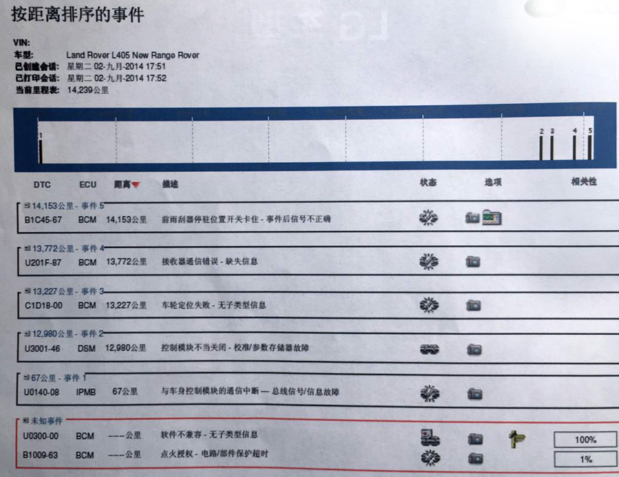 揽胜车辆行驶中突然熄火