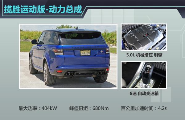 2018路虎揽运V8 SVR