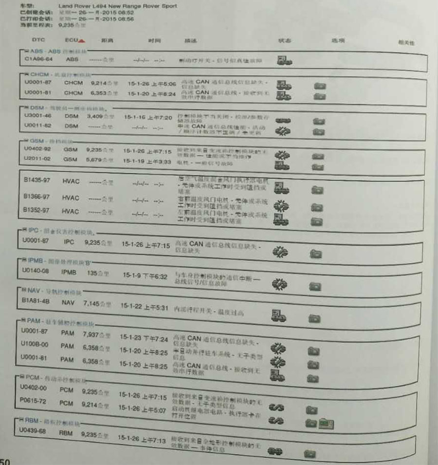 SDD电脑诊断结果