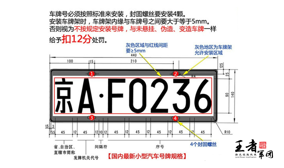 新交规关于牌照架的要求图示