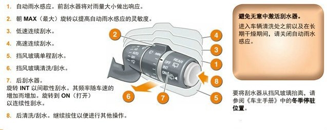 刮水器清洗器