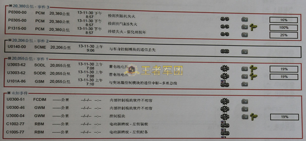 路虎揽胜发动机启动时怠速抖动