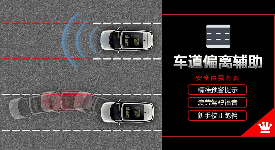 路虎揽胜方便实用的车道偏离系统