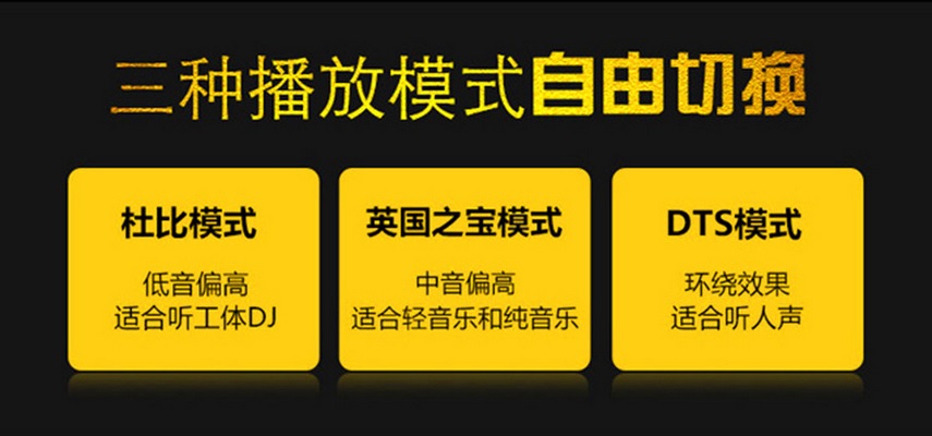 路虎揽胜运动版825W高级音响改装