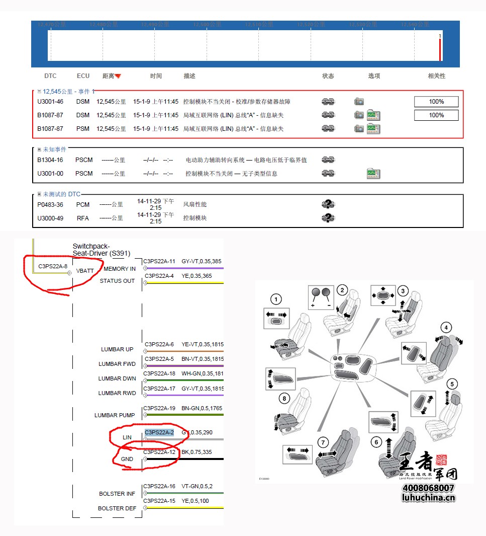 主副驾驶座椅系统结构图