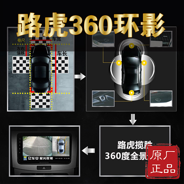 路虎揽胜360度全景影像